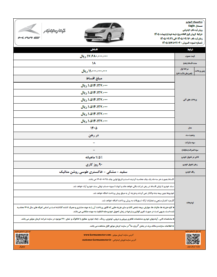 بخشنامه فروش اقساطی 4 محصول کرمان موتور اعلام شد +جدول