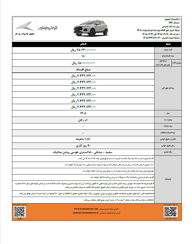 بخشنامه فروش اقساطی 4 محصول کرمان موتور اعلام شد +جدول