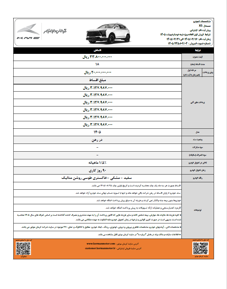بخشنامه فروش اقساطی 4 محصول کرمان موتور اعلام شد +جدول