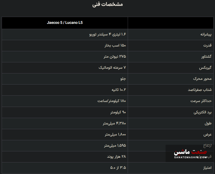 لوکانو L5 به زودی توسط مکث موتور عرضه می شود +تصاویر