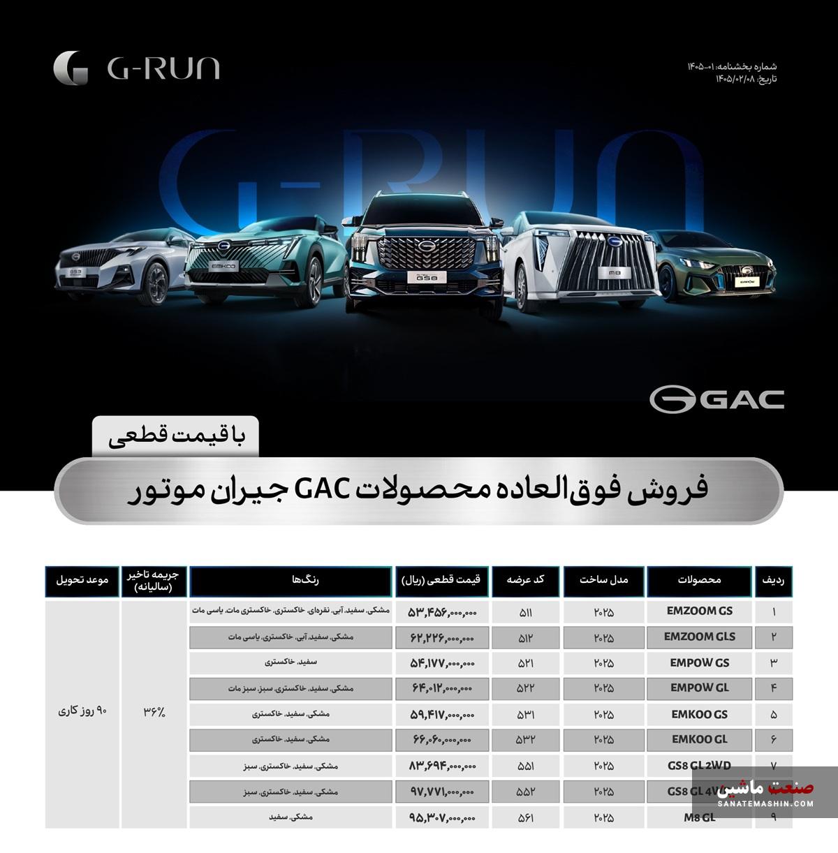 خانواده محصولات GAC جیران موتور به سامانه رسید +لیست قیمت