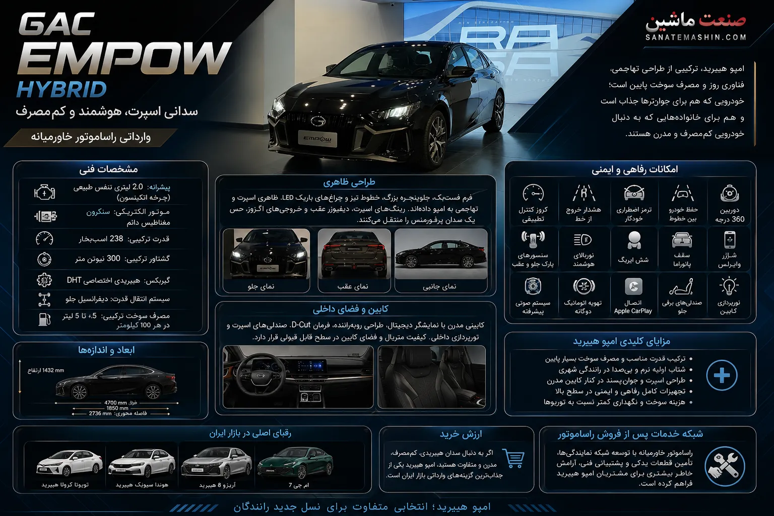 بررسی امپو هیبرید راسا موتور، قاتل سدان های ژاپنی +تصاویر و فیلم بررسی امپو هیبرید راسا موتور، قاتل سدان های ژاپنی +تصاویر و فیلم