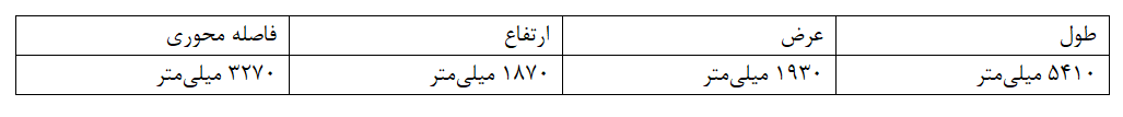 بررسی کیا تاسمان پیکاپ وارداتی توسط هرمس خودرو +تصاویر
