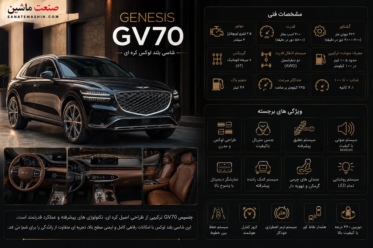 بررسی جنسیس GV70 مدل 2026 وارداتی هرمس خودرو +تصاویر بررسی جنسیس GV70 مدل 2026 وارداتی هرمس خودرو +تصاویر