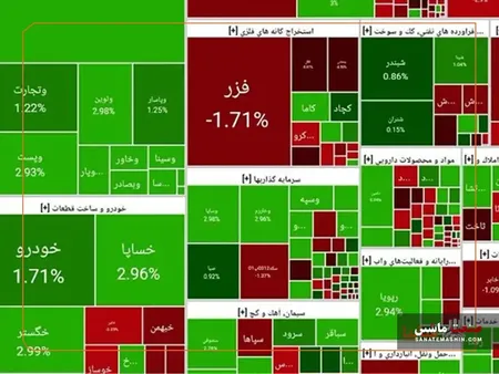 سبزپوشی دوباره «خساپا» در بورس