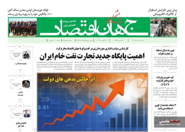 صفحه نخست روزنامه های اقتصادی 21 مرداد 1402