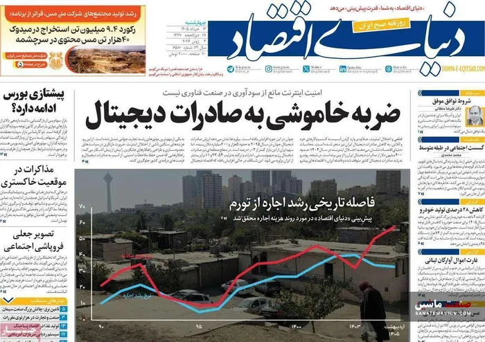 صفحه نخست روزنامه های اقتصادی 13 خرداد 1405