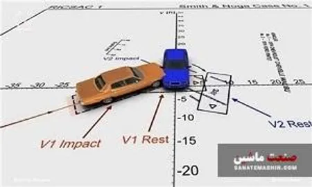 عمر کروکی های کاغذی به پایان رسید