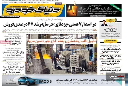 صفحه نخست روزنامه های اقتصادی 6 اسفند 1404
