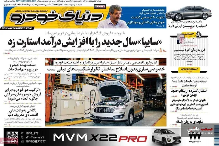 صفحه نخست روزنامه های اقتصادی 13 اردیبهشت 1404