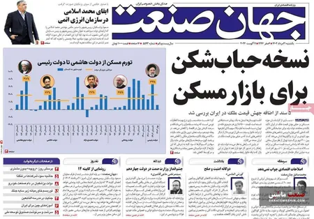 صفحه نخست روزنامه های اقتصادی 21 مرداد 1403