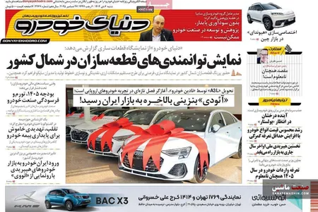 صفحه نخست روزنامه های اقتصادی 6 دی 1404