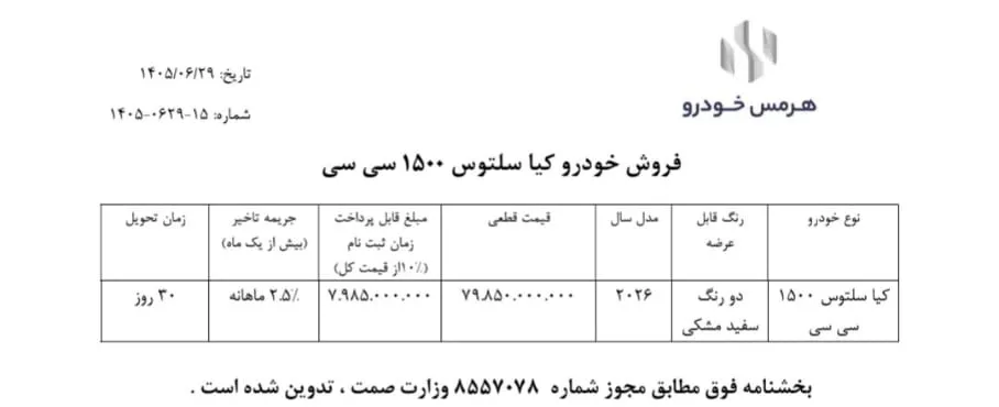 کیا سلتوس 2026 هرمس خودرو کیا سلتوس 2026 هرمس خودرو