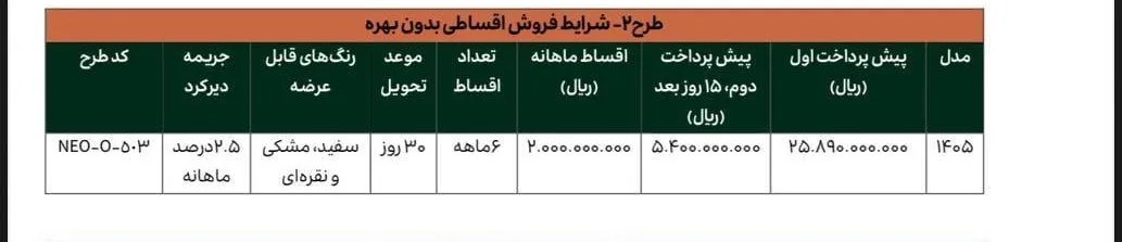 لاماری اکو و لاماری نئو آرین پارس موتور