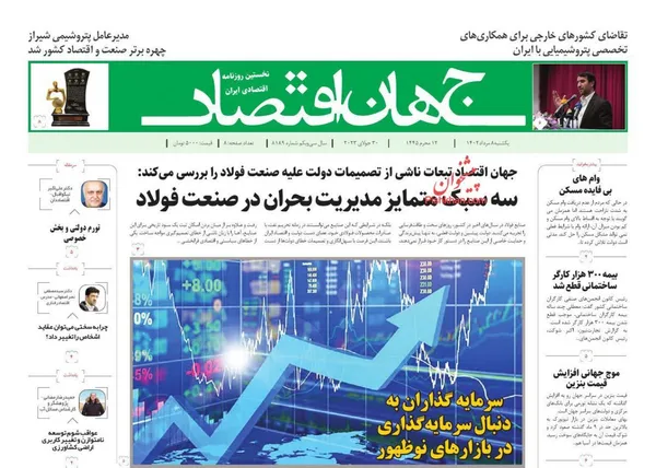 صفحه نخست روزنامه های اقتصادی 8 مرداد 1402