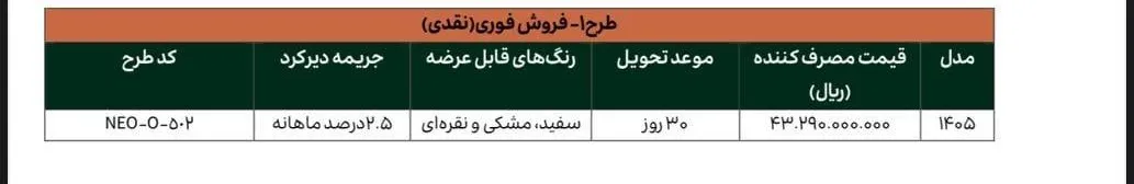 لاماری اکو و لاماری نئو آرین پارس موتور