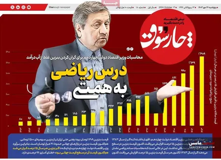 صفحه نخست روزنامه های اقتصادی 26 مهر 1403