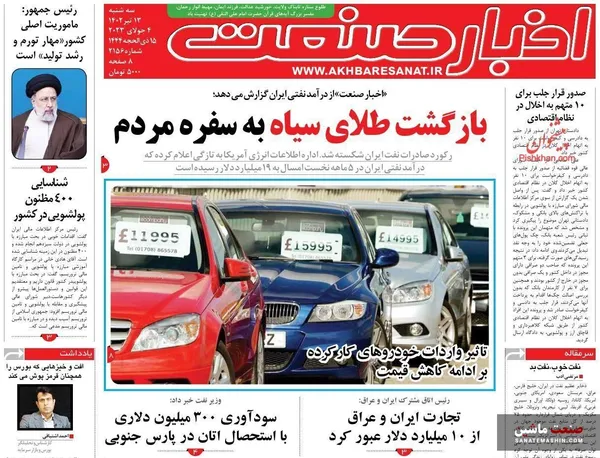 صفحه نخست روزنامه های اقتصادی 13 تیر 1402