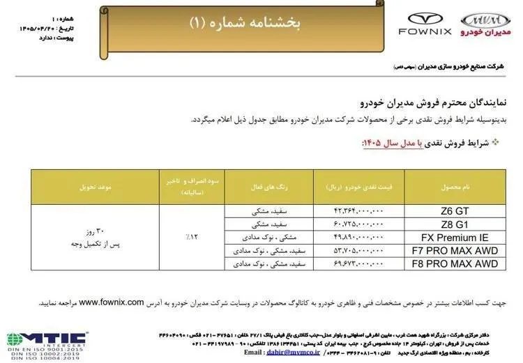فروش محصولات مدیران خودرو فروش محصولات مدیران خودرو