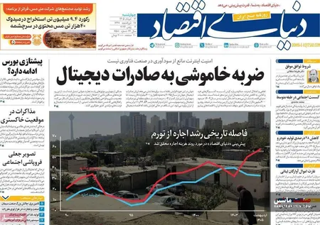 صفحه نخست روزنامه های اقتصادی 13 خرداد 1405
