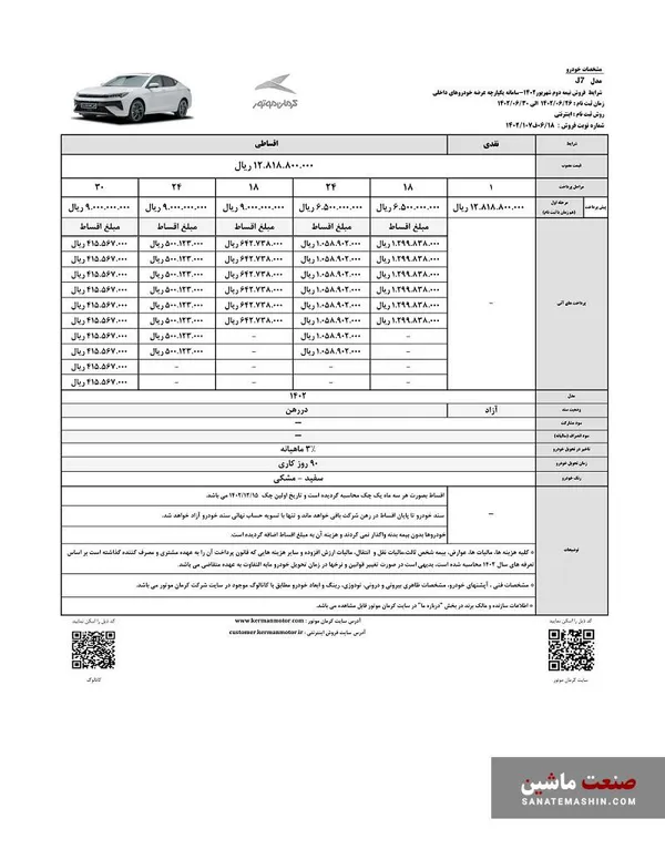شرایط فروش نقد و اقساط محصولات کرمان موتور