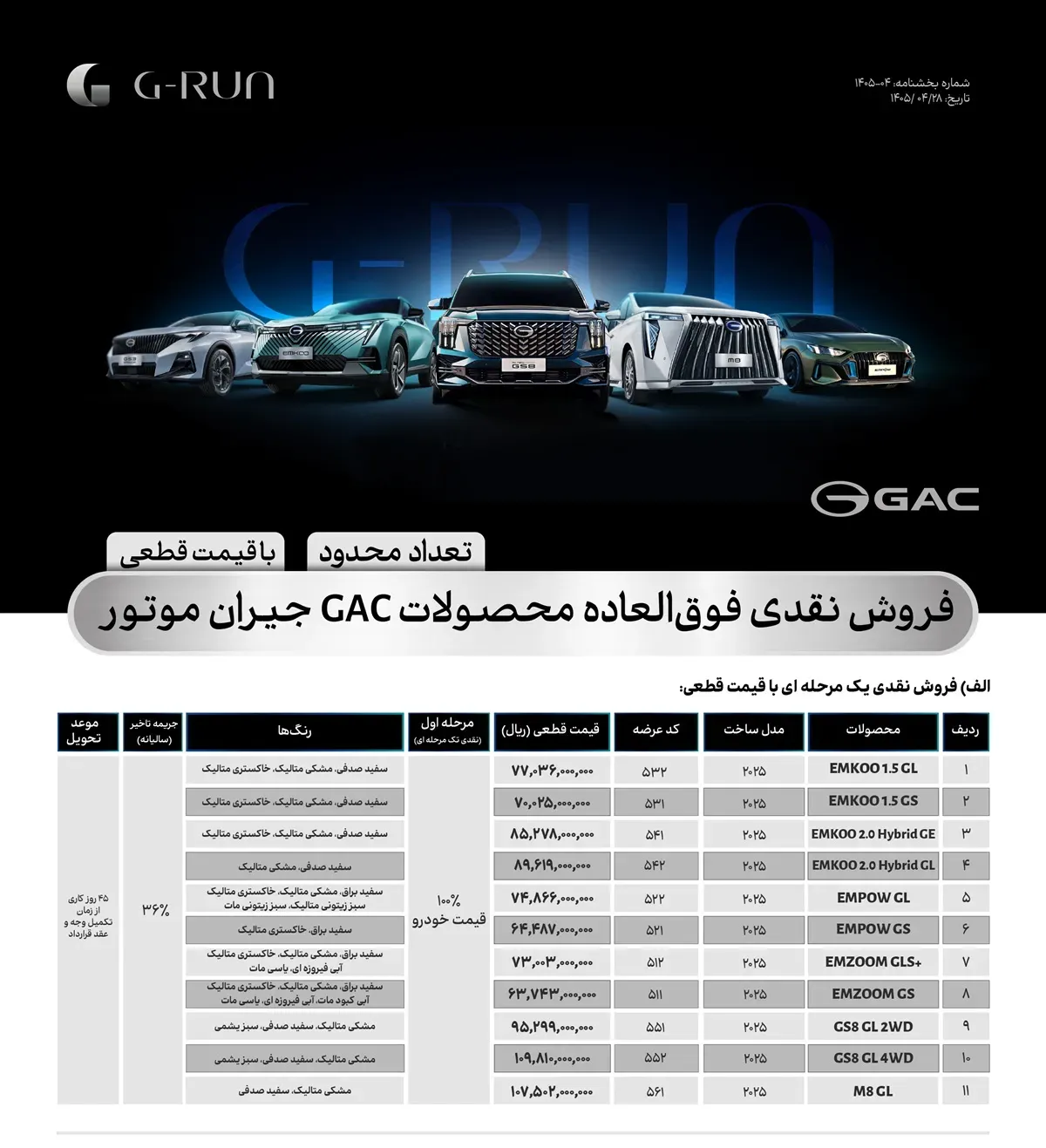 GAC جیران موتور GAC جیران موتور