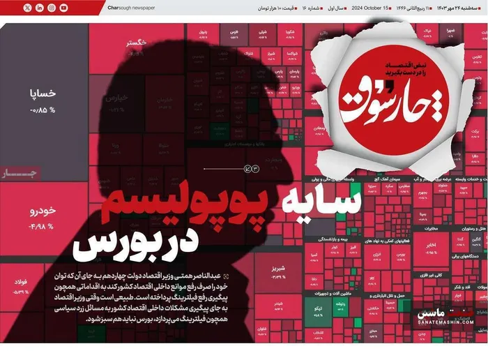 صفحه نخست روزنامه های اقتصادی 24 مهر 1403