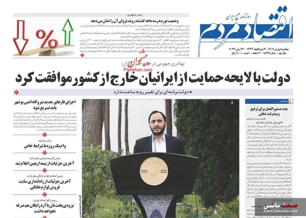 صفحه نخست روزنامه های اقتصادی 1 تیر 1402