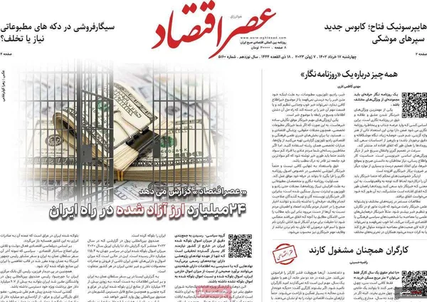 صفحه نخست روزنامه های اقتصادی 17 خرداد 1402