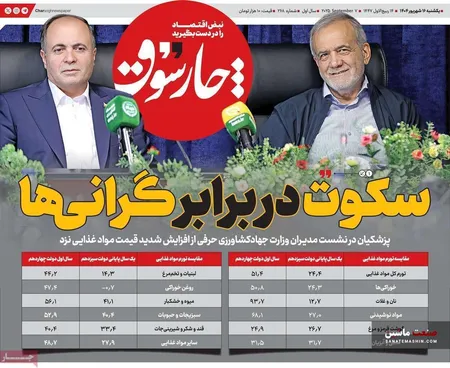 صفحه نخست روزنامه های اقتصادی 16 شهریور 1404