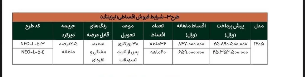 لاماری اکو و لاماری نئو آرین پارس موتور