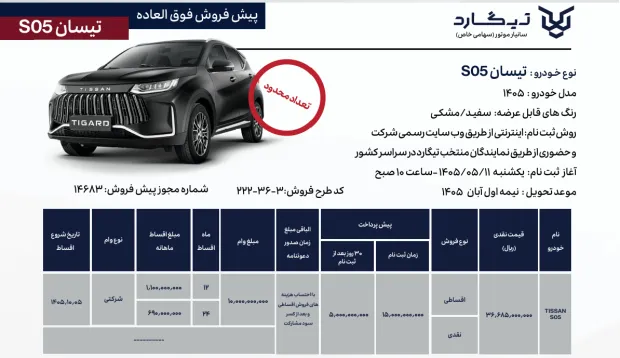 تیسان S05 تیگارد موتور تیسان S05 تیگارد موتور