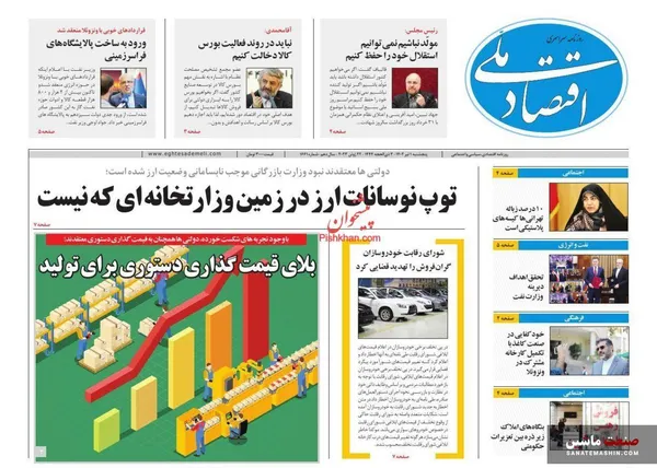 صفحه نخست روزنامه های اقتصادی 1 تیر 1402