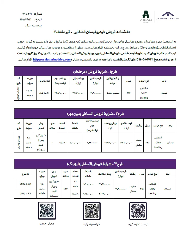 نیسان قشقایی آرینا درایو نیسان قشقایی آرینا درایو