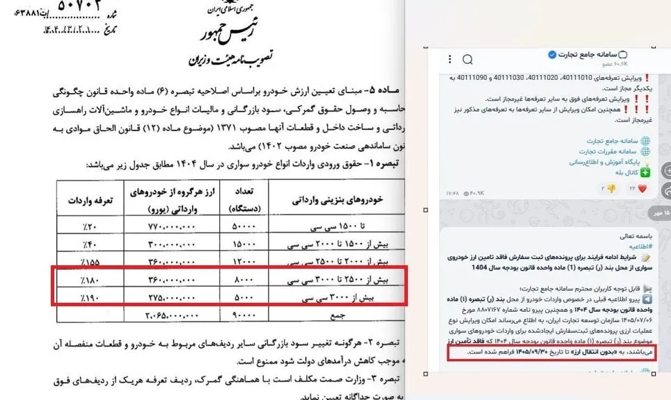 ارز واردات خودرو ارز واردات خودرو