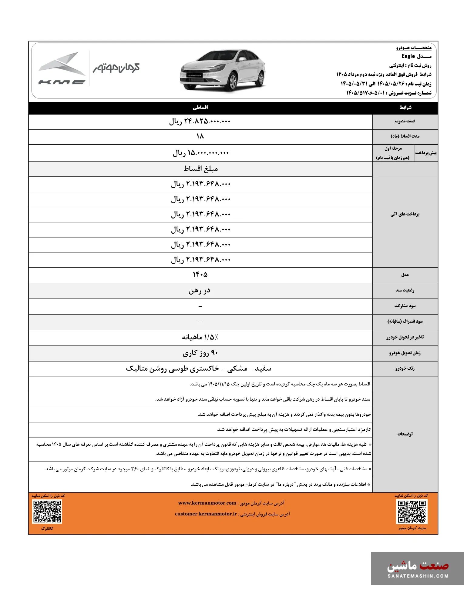 کی ام سی ایگل کرمان موتور