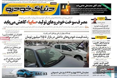 صفحه نخست روزنامه های اقتصادی 23 آذر 1404