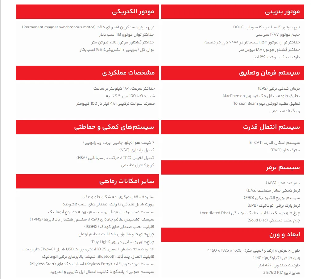 تویوتا کرولا کراس هیبرید نیلان خودرو تویوتا کرولا کراس هیبرید نیلان خودرو