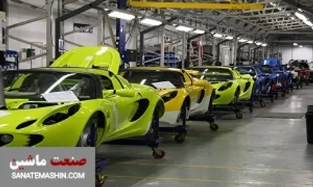 چشم انداز صنعت خودرو تا پایان 2023