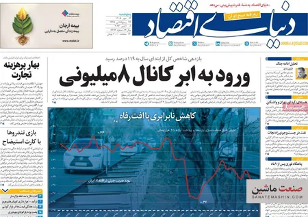 صفحه نخست روزنامه های اقتصادی 16 مهر 1405
