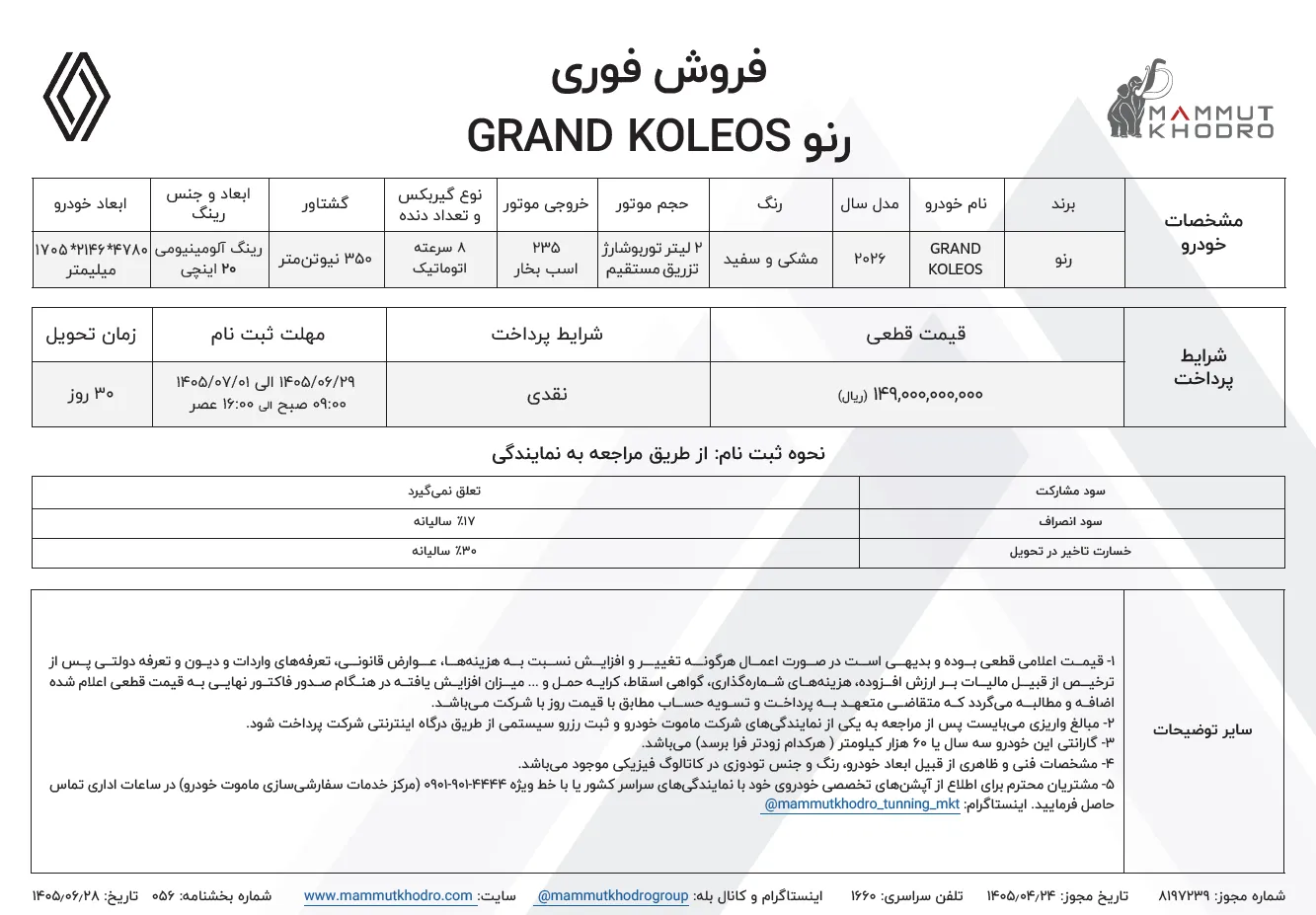 رنو گرند کولئوس ماموت خودرو