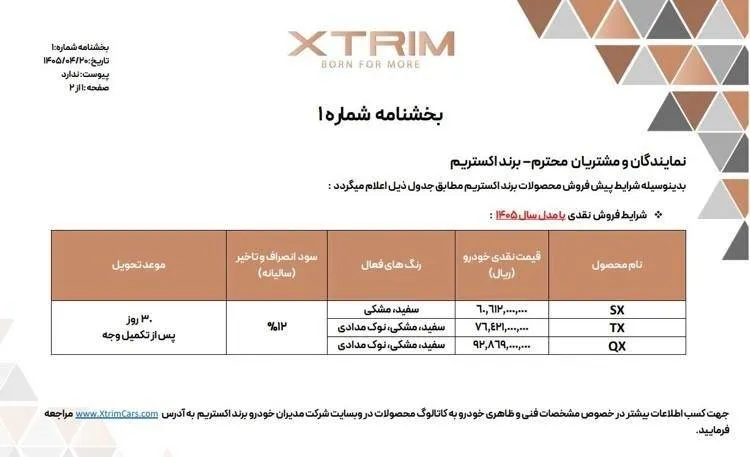 فروش محصولات مدیران خودرو فروش محصولات مدیران خودرو