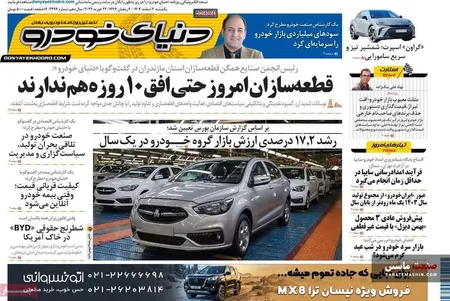 صفحه نخست روزنامه های اقتصادی 3 اسفند 1404