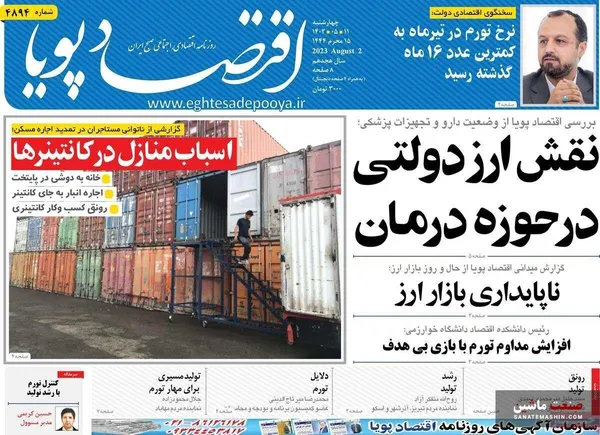 صفحه نخست روزنامه های اقتصادی 11 مرداد 1402