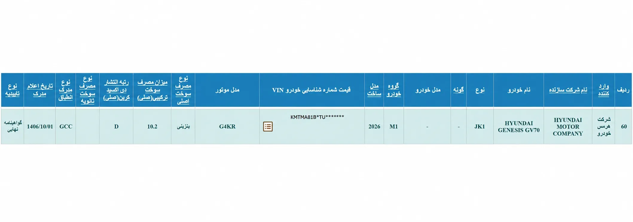 جنسیس GV70 هرمس خودرو جنسیس GV70 هرمس خودرو