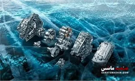 نمایش چشم اندازهای آینده اکوسیستم سبز چری  با QPower